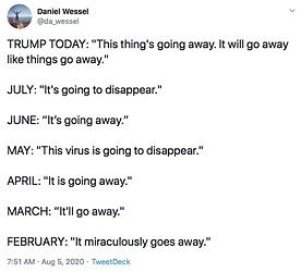 Trump-Monthly-Covid-GoAway