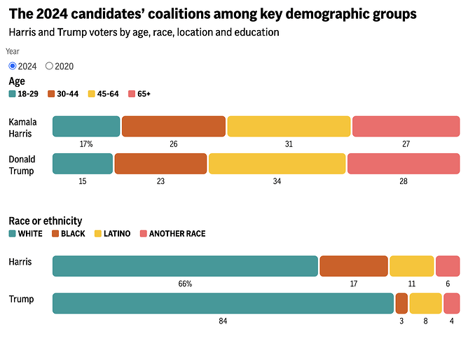 Screenshot 2024-11-07 at 3.50.09 PM