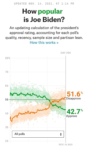 Screenshot_20211114-193032_Chrome