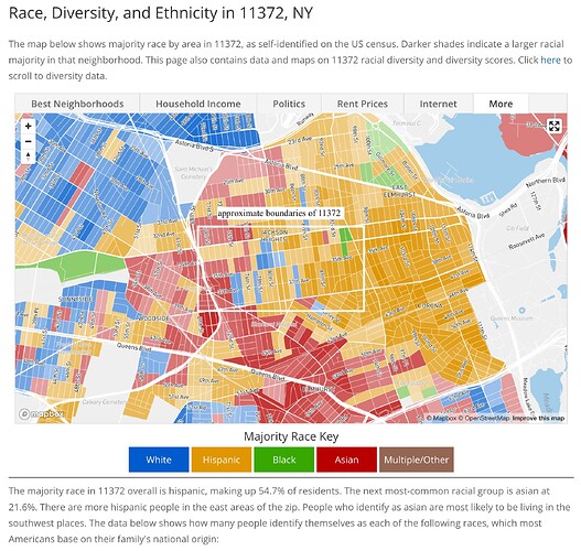 Screenshot 2024-08-20 at 09-32-51 Race Diversity and Ethnicity in 11372 NY BestNeighborhood.org