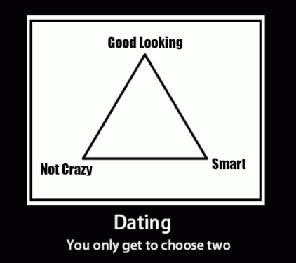 good-looking-crazy-smart-triangle-dating