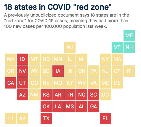 Covid-18RedZone