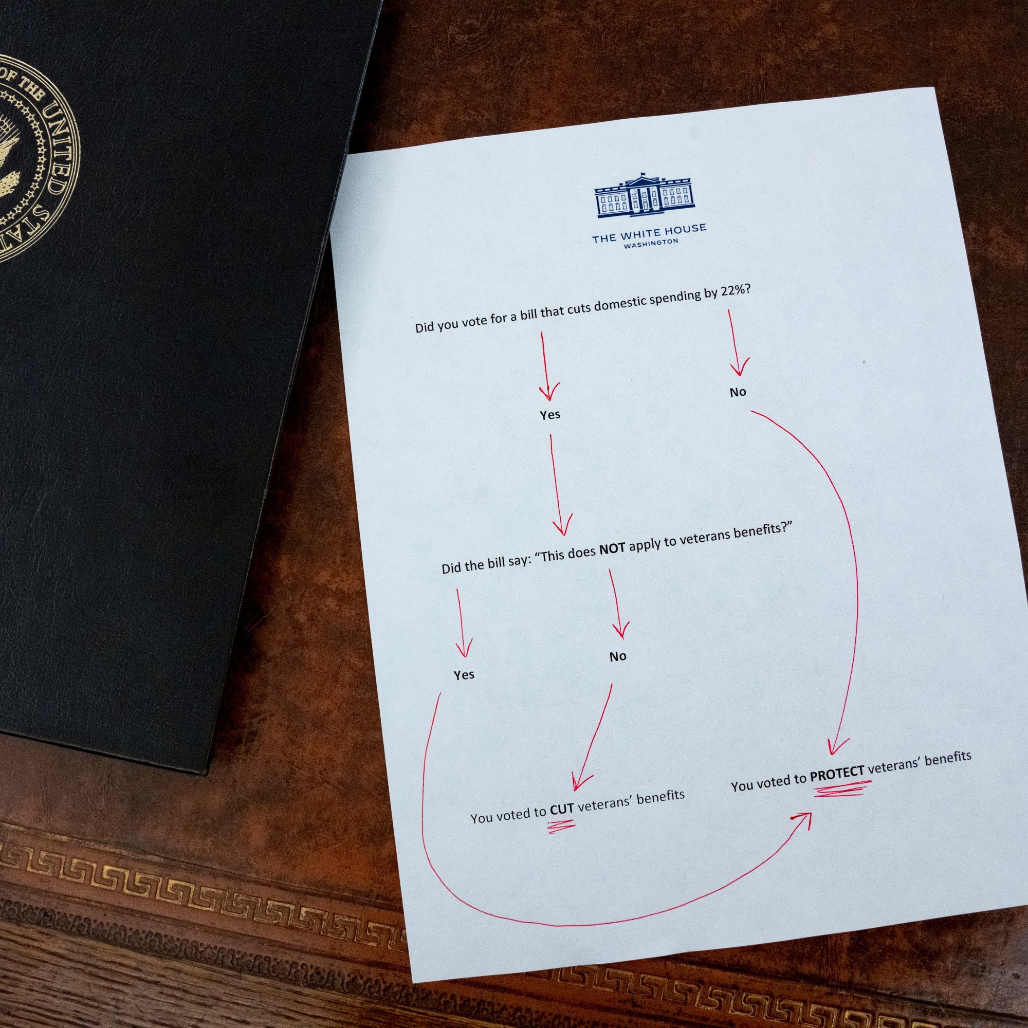 Biden Shares A Cheeky Chart To Help House GOP See Their Debt Ceiling